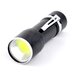 LANTERNA NEAGRA CU LED COB 3XR3 AAA